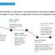 Image for article titled Presentation: Everything you need to know about Facebook’s Libra